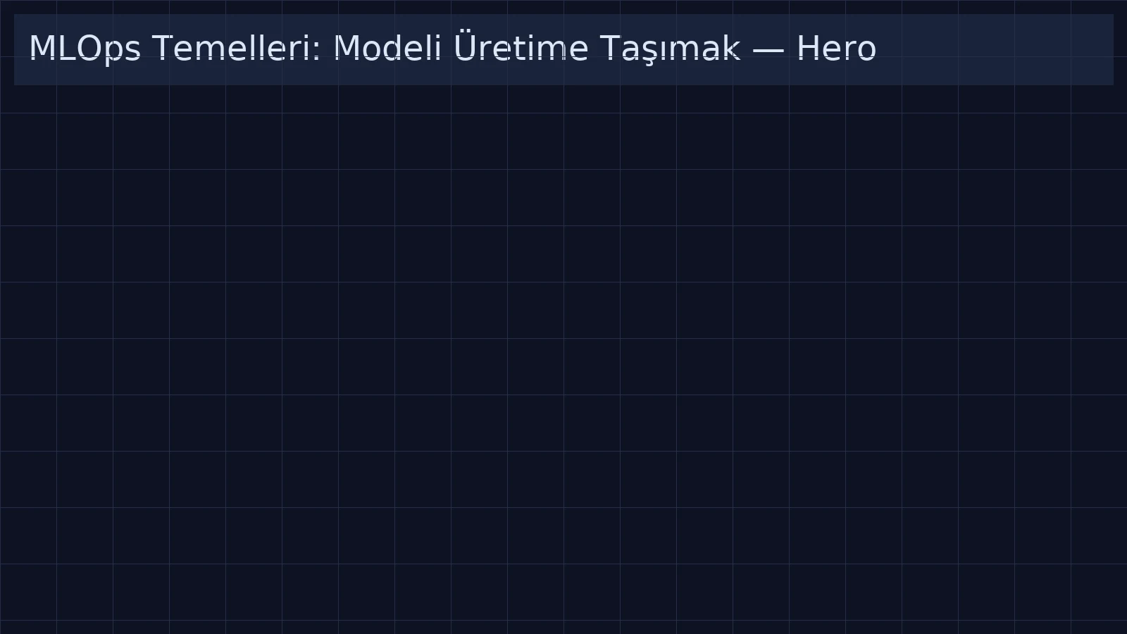 MLOps Temelleri: Modeli Üretime Taşımak hero