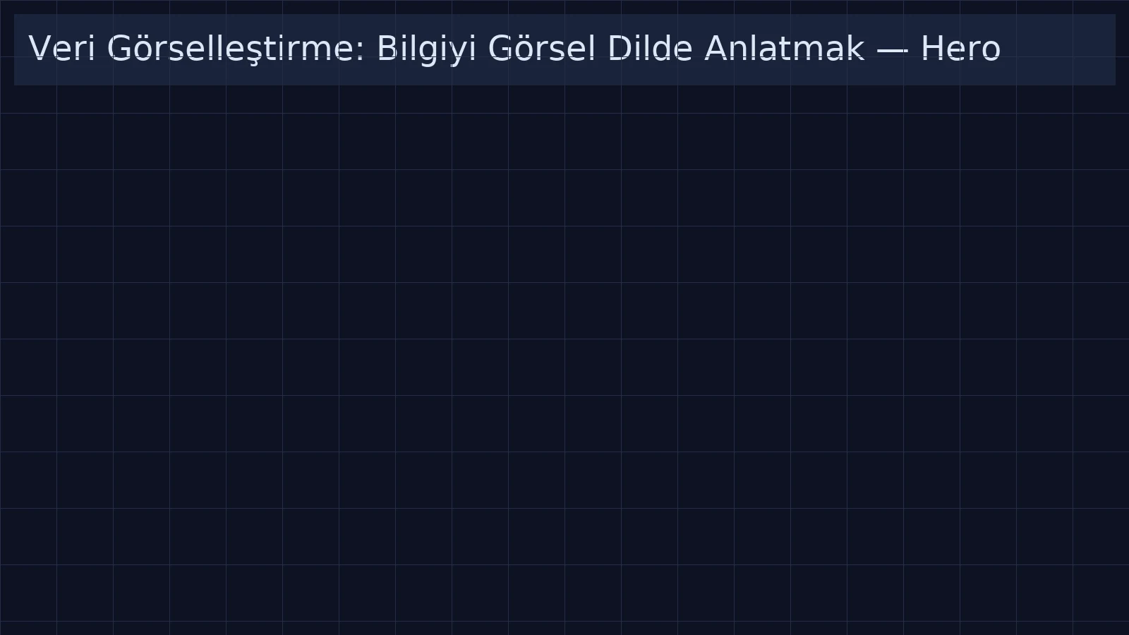 Veri Görselleştirme: Bilgiyi Görsel Dilde Anlatmak hero
